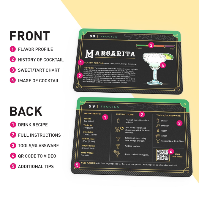 Cocktail Cards