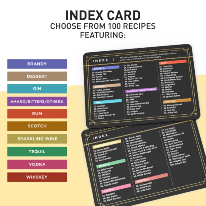 Cocktail Cards