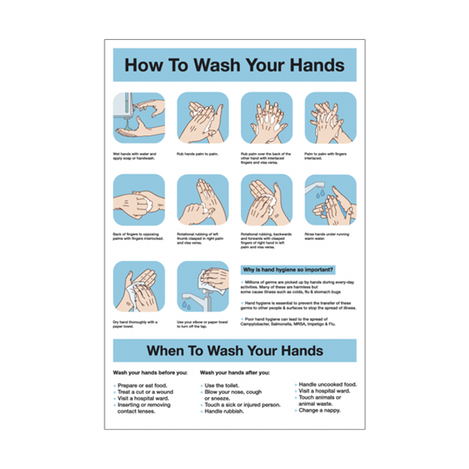 How to Wash Your Hands Self Adhesive Vinyl Notice 30 x 20cm